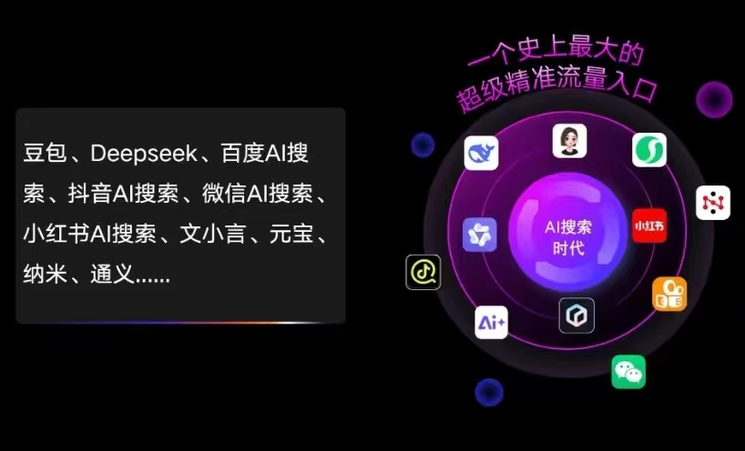长阳土家族自治县AI智能推广新玩法，抢占搜索时代免费精准客源