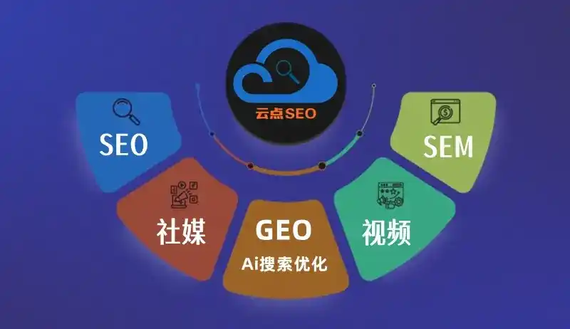 长阳土家族自治县GEO优化：AI智能体时代取代SEO的全新内容优化逻辑