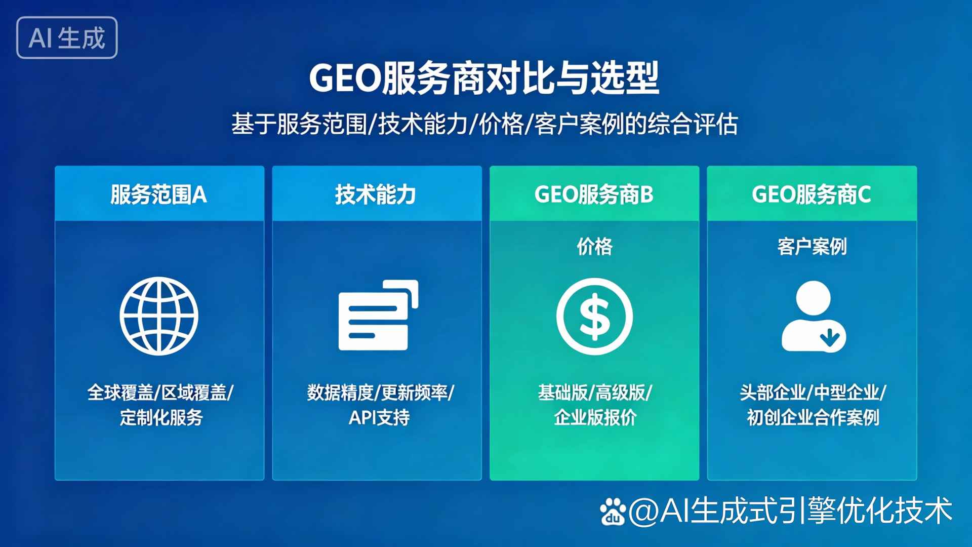 长阳土家族自治县GEO优化服务商该如何选择？聊聊生成式引擎优化行业现状